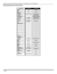 Page 2624 l
REMOTE CONTROL OPERATION (MODELS CT-32HX42 AND CT-36HX42)
Mode Operational Key Chart (contd.)
 
KEY NAME VCR MODEDVD MODE
POWER POWER POWER
SAP--
MUTETV MUTETV MUTE
BBE/MENU--
TV/VIDEOTV INPUT SWITCHTV INPUT SWITCH
CHAN  UP-NEXT CHAPTER
CHAN  DOWN - PREVIOUS CHAPTER
VOL RIGHT    TV VOLUME + NAVIGATION RIGHT
VOL LEFTTV VOLUME - NAVIGATION LEFT
ACTION--
RECALLONSCREEN VCR
DISPLAYDVD DISPLAY
EXIT--
SEARCH/GUIDE--
1--
2--
3--
4--
5--
6--
7--
8--
9--
0--
R-TUNE--
ASPECT/PROG--
    PIP MIN
>
SWAP
PAUSEVCR...