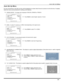 Page 7AUTO SET UP MENU
5 l
Auto Set Up Menu
For your convenience, Auto Set up menu will be displayed on screen when the set is turned on for the first time. If needed, 
follow the menus and procedures for setting up the features. 
rIDIOMA/LANGUE - To change menu language to ENGLISH, SPANISH or FRENCH.  
rMODE - To select TV (antenna) or CABLE mode depending on the signal source. 
rAUTO PROGRAM - To automatically program all channels with a signal.  
r
GEOMAGNETIC CORRECTION - This feature is used to adjust...