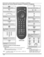 Page 8022 l
OPERACIÓN DEL CONTROL REMOTO (MODELOS CT-32HX42 Y CT-36HX42)
Operación del Control Remoto (modelos CT-32HX42 y CT-36HX42)
                 
Presione para ENCENDER y APAGAR.
POWER
MUTE 
Presione para desactivar el sonido.
SAP 
Accesa el segundo programa de audio.
TV/VIDEO 
Presione para seleccionar la Modalidad de 
televisión o video.
Presione para seleccionar el funcionamiento del 
control remoto.
 
 T
V V
CRD
B
S/C
BL D
V
D
 
Presione para accesar los menús.
ACTION
Presione para seleccionar el...