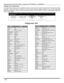 Page 8426 l
OPERACIÓN DEL CONTROL REMOTO (MODELOS CT-32HX42 Y CT-36HX42)
Códigos de Componentes
El Control Remoto Universal tiene capacidad de operar varias marcas de componentes después de introducir el código
apropiado. A causa del límite de memoria no se han incluido todos los códigos existentes, por lo cual es posible que
algunos componentes no operen. El Control Remoto Universal no controla todas la funciones y características disponibles
en todos los modelos. 
 
Escriba los números del código en este...