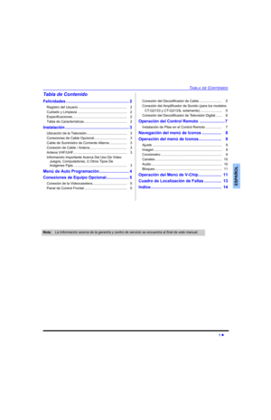 Page 19TABLA DE CONTENIDO
1 
ESPAÑOL
Tabla de Contenido
Felicidades ....................................................... 2
Registro del Usuario ...................................................    2
Cuidado y Limpieza ....................................................    2
Especificaciones .........................................................    2
Tabla de Características .............................................    2
Instalación ........................................................ 3...