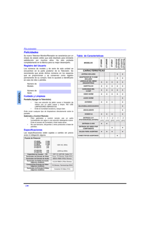 Page 202 
FELICIDADES
ESPAÑOL
Felicidades
Su nuevo Televisor Monitor/Receptor se caracteriza por un
chasis de estado sólido que está diseñado para brindarle
satisfacción por muchos años. Ha sido probada
completamente en la fábrica para su mejor desempeño.
Registro del Usuario
Los números de modelo y de serie de esta unidad se
encuentran en la parte posterior de la Televisión. Se
recomienda que anote dichos números en los espacios
que se proporcionan y se conserven como registro
permanente de su compra. Esto le...