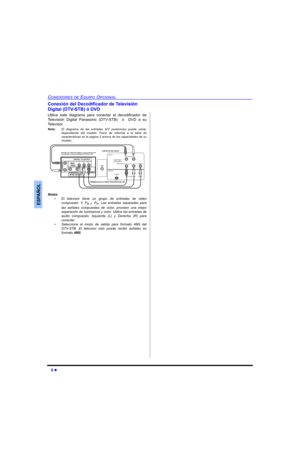 Page 246 
CONEXIONES DE EQUIPO OPCIONAL
ESPAÑOL
Conexión del Decodificador de Televisión 
Digital (DTV-STB) ó DVD
Utilice este diagrama para conectar el decodificador de
Televisión Digital Panasonic (DTV-STB)  ó  DVD a su
Televisor.
Nota:El diagrama de las entradas A/V posteriores puede variar,
dependiendo del modelo. Favor de referirse a la tabla de
caracteristicas en la pagina 2 acerca de las capacidades de su
modelo.     
Notas:
• El televisor tiene un grupo de entradas de video
compuesto: Y, P
B Y  PR. Las...