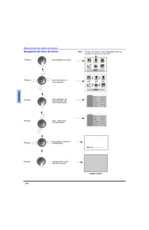 Page 268 
NAVEGACIÓN DEL MENU DE ÍCONOS
ESPAÑOL
Navegación del menu de íconos
Presione para deplegar los iconos.
Presione para seleccionar el
icono deseado.
Presionepara desplegar las
características del
icono seleccionado. 
Presione para seleccionar
la característica.
Presionepara ajustar o activar la
característica. 
Presione repetidamente para
salir de los menús.
EXIT
BRILLO 32  -- -- -- I -- -- -- 
Imágen normal
COLOR
TINTE
BRILLO
CONTRASTE
NITIDEZ
NORMAL
NO
-- -- -- I -- -- -- 
 -- -- -- -- ---- -- -- --...