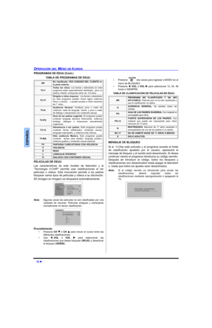 Page 3012 
OPERACIÓN DEL MENÚ DE ICONOS
ESPAÑOL
PROGRAMAS DE EEUU (Cont.)
TABLA DE PROGRAMAS DE EEUU
PELICULAS DE EEUU
Las características de este modelo de televisión y la
“Tecnología V-CHIP” permite usar clasificaciones al ver
películas o videos. Esta innovación permite a los padres
bloquear varios tipos de películas y videos a su discreción.
IDI (Imagen en Imagen) se bloqueará automáticamente.  
 
Nota:Algunas veces las películas no son clasificadas por una
variedad de razones. Películas antiguas y...
