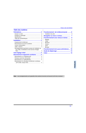 Page 35TABLE DES MATIÈRES
1 
FRANÇAIS
Table des matières
Félicitations ...................................................... 2
Dossier du client..........................................................   2
Entretien et nettoyage .................................................   2
Spécifications ..............................................................   2
Table des caractéristiques ..........................................   2
Installation ........................................................ 3...