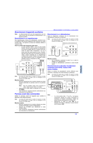 Page 39BRANCHEMENT D’APPAREILS AUXILIAIRES
5 
FRANÇAIS
Branchement d’appareils auxiliaires
Nota:La télécommande doit avoir été programmée avec les
codes fournis afin de permettre le fonctionnement  d’un
appareil auxiliaire.
Branchement à un magnétoscope 
Des magnétoscopes, lecteurs de vidéodisques, consoles de jeu
et récepteurs DSS peuvent également être branchés aux prises
d’entrée vidéo.  Se reporter au manuel de lutilisateur afférent à
l’appareil utilisé
. 
Nota for models with Component video input:
• La...