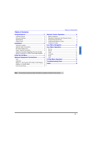 Page 3TABLE OF CONTENTS1 lENGLISHTable of Contents
Congratulations...............................................2
Customer Record........................................................   2
Care and Cleaning......................................................   2
Specifications..............................................................   2
Feature Chart..............................................................   2
Installation........................................................3
Television...