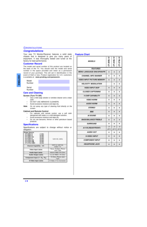 Page 42 lCONGRATULATIONSENGLISHCongratulations
Your new TV Monitor/Receiver features a solid state
chassis that is designed to give you many years of
enjoyment. It was thoroughly tested and tuned at the
factory for best performance.
Customer Record
The model and serial number of this product are located on
the back of the TV. You should note the model and serial
number in the space provided and retain as a permanent
record of your purchase. This will aid in identification in the
event of theft or loss. Product...