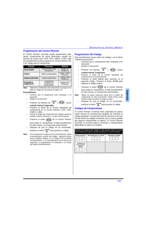 Page 31OPERACIÓN DEL CONTROL REMOTO9 lESPAÑOLProgramación del Control Remoto
El Control Remoto Universal puede programarse para
operar componentes de varios fabricantes usando los
botones de función para VCR, DVD, CABLE o DBS. Siga
los procedimientos para programar su Control Remoto con
o sin código para el componente.
Nota:Determine el fabricante del componente y busque en la
tabla su código (se encuentran la pagina 10).
Procedimiento
•Confirme que el componente esté conectado y en
operación.
•Apague el...