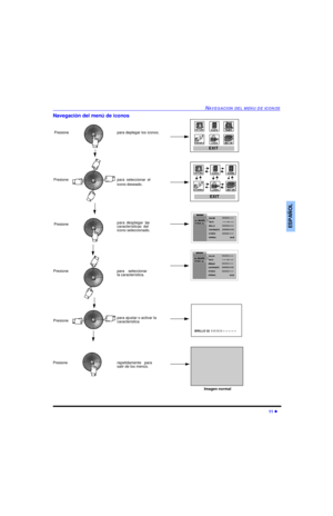Page 33NAVEGACION DEL MENU DE ICONOS11 lESPAÑOLNavegación del menú de iconos
Presionepara deplegar los iconos.EXIT
Presionepara seleccionar el
icono deseado.
Presioneparadesplegarlas
característicasdel
icono seleccionado. 
Presionepara seleccionar
la característica.
Presionepara ajustar o activar la
caracteristica 
Presionerepetidamente para
salir de los menús.EXITBRILLO 32  l l l l l l l -- -- -- -- --Imagen normal0454Sprod doc3  .fm  Page 11  Friday, June 6, 2003  11:32 AM 