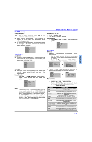 Page 35OPERACIÓN DEL MENÚ DE ICONOS13 lESPAÑOLIMAGEN (cont.)
OTROS AJUSTES
Nota:Con la opción remarcada, oprima VOL u para
seleccionar o activar las opciones.
rTEMP COLOR (temperatura) - Para aumentar o
disminuir el rojo y el azúl para acomodarse a las
preferencias personales.  
rMV (modulación de Velocidad) - Incrementa la nitidez
de la imagen y da mejor transición de blancos a
negros. (algunos modelos)   
Cronómetro
APAGADO 
rTIEMPO? - Seleccione APAGADO para programar la
Televisión en 30, 60 ó 90 minutos....