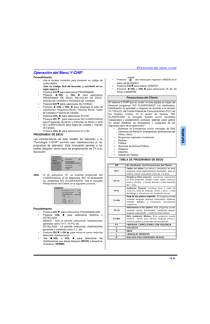 Page 37OPERACION DEL MENU V-CHIP15 lESPAÑOLOperación del Menú V-CHIP 
Procedimiento
•Use el teclado numérico para introducir su código de
cuatro dígitos. 
(Use un código fácil de recordar, y escríbalo en un
lugar seguro.)
•Presione CH q para seleccionar PROGRAMAS.
•Presione tVOL o VOL u para seleccionar
PROGRAMAS DE EEUU, PELICULAS DE EEUU,
INGLES DE CANADA o FRANCES DE CANADA.
•Presione CH q para seleccionar ACTIVADO.
•Presione tVOLo VOLu para desplegar la tabla de
clasificación Programas EEUU, Peliculas EEUU,...