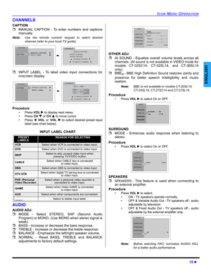 Page 17ICON MENU OPERATION
15 z
ENGLISH
CHANNELS
CAPTION
ˆMANUAL CAPTION - To enter numbers and captions
manually.
Note:Use the remote numeric keypad to select desired
channel (refer to your local TV guide). 
ˆINPUT LABEL - To label video input connections for
onscreen display. 
Procedure
• Press VOL X to display next menu.
• Press CH T or CH S to move cursor.
• Press WVOLorVOLX to select desired preset input
label (see chart below).
AUDIO
AUDIO ADJ.
ˆMODE - Select STEREO, SAP (Second Audio
Program) or MONO....