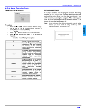 Page 21V-CHIP MENU OPERATION
19 z
ENGLISH
V-Chip Menu Operation (cont.) 
CANADIAN FRENCH (cont.)    
Procedure
• Press CH T or CH Sto move between different ratings.
• Use WVOLor VOLX to select ratings you want to
block (RED) and unblock (GREEN).
• Press  twice to return to MODE in Lock menu.
• Press WVOLor VOLXto select 12, 24, 48 hours or
ALWAYS.
Canadian French Rating Description
 
BLOCKING MESSAGE
If V-Chip is enabled and the program exceeds the rating
limit set by you, the blocking message will appear and...