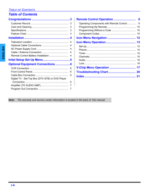 Page 42 z
TABLE OF CONTENTS
ENGLISH
Table of Contents
Congratulations ............................................... 3
Customer Record ........................................................   3
Care and Cleaning ......................................................   3
Specifications ..............................................................   3
Feature Chart ..............................................................   3
Installation ........................................................ 4...