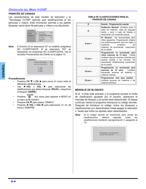 Page 4620 z
OPERACIÓN DEL MENU V-CHIP
ESPAÑOL
FRANCÉS DE CANADA
Las características de este modelo de televisión y la
“Tecnología V-CHIP” permite usar clasificaciones al ver
películas o vídeos. Esta innovación permite a los padres
bloquear varios tipos de películas y vídeos a su discreción.  
Nota:E (Exento) Si se selecciona “SI” se recibirán programas
NO CLASIFICADOS. Si se selecciona “NO” se
bloquearán los programas NO CLASIFICADOS. Vea el
recuadro Precauciones del Cliente en la página 15....
