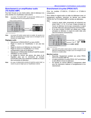 Page 57BRANCHEMENT D’APPAREILS AUXILIAIRES
7 z
FRANÇAIS
Branchement à un amplificateur audio 
(TO AUDIO AMP) 
Pour faire lécoute sur une chaîne stéréo, relier le téléviseur à la
prise dentrée dun amplificateur audio externe.
Nota:Les prises “TO AUDIO AMP” ne peuvent être utilisées pour le
branchement direct de haut-parleurs externes.  
Nota:Les prises A/V arrière varient selon le modèle. Se reporter à la
table des caractéristiques à la page 3 pour se renseigner sur les
fonctions du modèle utilisé.
Réglages...