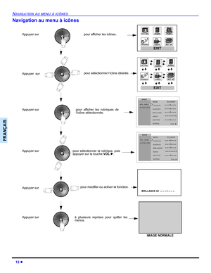 Page 6212 z
NAVIGATION AU MENU À ICÔNES
FRANÇAIS
Navigation au menu à icônes 
RÉG. VIDÉOMAGE
MODE                     ÉCLATANT   
COULEUR
NUANCES
BRILLANCE
IMAGE
NETTETÉ
NORMAL
NON
-- -- -- I -- -- -- 
 -- -- -- -- ---- -- -- -- -- -- I -- --
 -- I -- -- -- -- -- -- I -- -- -- 
-- -- -- I -- -- -- 
AUTRES RÉG
RÉG. VIDÉOMAGE
MODE                     ÉCLATANT   
COULEUR
NUANCES
BRILLANCE
IMAGE
NETTETÉ
NORMAL
NON
-- -- -- I -- -- -- 
 -- -- -- -- ---- -- -- -- -- -- I -- --
 -- I -- -- -- -- -- -- I -- -- -- 
--...