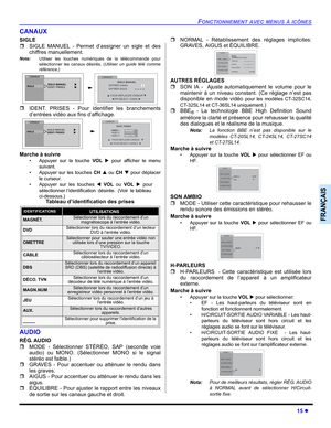 Page 65FONCTIONNEMENT AVEC MENUS À ICÔNES
15 z
FRANÇAIS
CANAUX
SIGLE
ˆSIGLE MANUEL - Permet d’assigner un sigle et des
chiffres manuellement.
Nota:Utiliser les touches numériques de la télécommande pour
sélectionner les canaux désirés. (Utiliser un guide télé comme
référence.)
ˆIDENT. PRISES - Pour identifier les branchements
d’entrées vidéo aux fins d’affichage. 
Marche à suivre
• Appuyer sur la touche VOL X pour afficher le menu
suivant.
• Appuyer sur les touches CH S ou CH T pour déplacer
le curseur.
•...