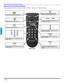 Page 3812 z
OPERACIÓN DEL CONTROL REMOTO
ESPAÑOL
Operación del Control Remoto  
(Para los modelos CT-F2124, CT-F2124L, CT-F2524, CT-F2524L, CT-F2924 y CT-F2924L solamente.)   
Presione para ENCENDER y APAGAR
POWER
MUTE
Presione para silenciar el sonido.
TV/VIDEO
Presione para seleccionar la modalidad de 
televisión o vídeo.
Presione para seleccionar el siguiente canal y 
navegar en los menús.
CH
CH
Presione para ajustar el nivel del audio de la TV 
y navegar en los menús.
VOL  VOL
RECALL
Presione para...