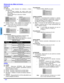 Page 4216 z
OPERACIÓN DEL MENÚ DE ICONOS
ESPAÑOL
CANALES
TITULOS
ˆMANUAL - Para introducir los números y titulos
manualmente.
• Use el teclado numérico del control remoto para
seleccionar el canal deseado (hacer referencia a su guía
de TV local). 
• PresioneCHTpara seleccionar PONGA
IDENTIDAD.   
ˆPONGA TITULO - Para clasificar las conexiones de
entrada de video que se visualizan en la pantalla. 
Nota: Ponga Titulo no esta disponible en los modelos 
CT-F2124,CT-F2124L.  
Procedimiento
• Presione VOL X para...