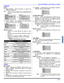 Page 65FONCTIONNEMENT AVEC MENUS À ICÔNES
15 z
FRANÇAIS
CANAUX
SIGLE
ˆSIGLE MANUEL - Permet d’assigner un sigle et des
chiffres manuellement.
Nota:Utiliser les touches numériques de la télécommande pour
sélectionner les canaux désirés. (Utiliser un guide télé comme
référence.)
ˆIDENT. PRISES - Pour identifier les branchements
d’entrées vidéo aux fins d’affichage. 
Marche à suivre
• Appuyer sur la touche VOL X pour afficher le menu
suivant.
• Appuyer sur les touches CH S ou CH T pour déplacer
le curseur.
•...
