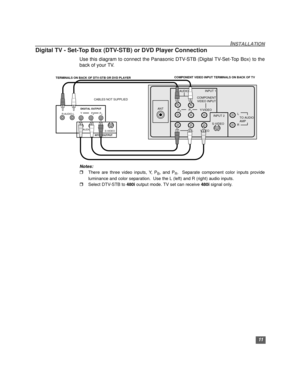 Page 1211
INSTALLATION
Digital TV - Set-Top Box (DTV-STB) or DVD Player Connection
Use this diagram to connect the Panasonic DTV-STB (Digital TV-Set-Top Box) to the
back of your TV.
Notes:
rThere are three video inputs, Y, PB, and PR.  Separate component color inputs provide
luminance and color separation.  Use the L (left) and R (right) audio inputs.
rSelect DTV-STB to 480i output mode. TV set can receive 480i signal only.
CABLES NOT SUPPLIED
TERMINALS ON BACK OF DTV-STB OR DVD PLAYERCOMPONENT VIDEO INPUT...