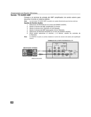 Page 3610
CONEXIONES DE EQUIPO OPCIONAL
Sonido / TO AUDIO AMP
Conecte a la terminal de entrada del AMP (amplificador) de sonido externo para
escuchar el sonido en sistema estéreo.
Nota:Las terminales TO AUDIO AMP no pueden ser usadas directamente para bocinas externas.
Ajustes de Sonido (Audio)
1.Seleccionar ALTAVOCES SI en el menú de SONIDO (AUDIO). 
2. Ajuste el volumen del AMP (amplificador) al mínimo.
3. Ajuste el volumen de la Televisión al nivel deseado.
4. Ajuste el volumen del AMP hasta igualar el de la...