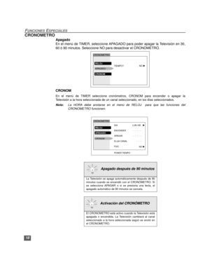 Page 4418
FUNCIONES ESPECIALES
CRONOMETRO
Apagado 
En el menú de TIMER, seleccione APAGADO para poder apagar la Televisión en 30,
60 ó 90 minutos. Seleccione NO para desactivar el CRONOMETRO
.  
CRONOM 
En el menú de TIMER seleccione cronómetros, CRONOM para encender o apagar la
Televisión a la hora seleccionada de un canal seleccionado, en los días seleccionados.
Nota:La HORA debe anotarse en el menú de RELOJ  para que las funciones del
CRONOMETRO funcionen.
 
  Apagado después de 90 minutos
La Televisión se...