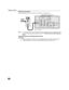 Page 98
INSTALLATION
Cable Box Connection
Follow this diagram when connecting your television to a cable box only.
Note:The remote control must be programmed with supplied codes to operate the cable
box. See Programming the Remote Control in the Remote Control Quick Reference
Guide.
Viewing a premium (scrambled) cable channel
Procedure
1. Tune the television to Channel 3 or 4 depending the RF out setting of the cable box.
2. Using the cable box, tune to the premium cable channel you want to view.
COMPONENT...