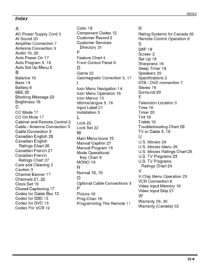 Page 35INDEX
33
A
AC Power Supply Cord 3
AI Sound 20
Amplifier Connection 7
Antenna Connection 3
Audio 19, 20
Auto Power On 17
Auto Program 5, 16
AutoSetUpMenu5
B
Balance 19
Bass 19
Battery 8
BBE 20
Blocking Message 23
Brightness 18
C
CC Mode 17
CC On Mute 17
Cabinet and Remote Control 2
Cable / Antenna Connection 3
Cable Connection 3
Canadian English 26
Canadian English
Ratings Chart 26
Canadian French 27
Canadian French
Ratings Chart 27
Care and Cleaning 2
Caution 3
Channel Banner 17
Channels 21, 22
Clock...