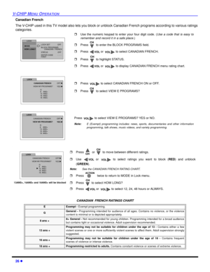 Page 2826 l
V-CHIP MENU OPERATION
Canadian French
The V-CHIP used in this TV model also lets you block or unblock Canadian French programs according to various ratings
categories. 
.   
  
CANADIAN  FRENCH RATINGS CHART
E Exempt - Exempt programming. 
GGeneral - Programming intended for audience of all ages. Contains no violence, or the violence
content is minimal or is depicted appropriately.
8 ans +8+ General - Not recommended for young children. Programming intended for a broad audience
but contains light or...