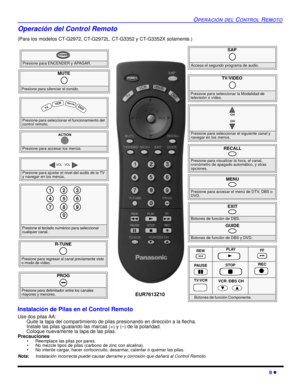 Page 47OPERACIÓN DEL CONTROL REMOTO
9 l
Operación del Control Remoto
(Para los modelos CT-G2972, CT-G2972L, CT-G3352 y CT-G3352X solamente.)  
EUR7613Z10
                 
Presione para ENCENDER y APAGAR.
POWER
MUTE 
Presione para silenciar el sonido.
SAP 
Accesa el segundo programa de audio.
TV/VIDEO 
Presione para seleccionar la Modalidad de 
televisión o vídeo.
Presione para seleccionar el funcionamiento del 
control remoto.
 
 TV 
VC
RD
BS/
CB
L D
VD
 Presione para accesar los menús.
ACTIONPresione para...