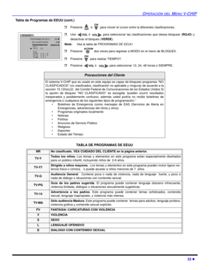 Page 61OPERACIÓN DEL MENU V-CHIP
23 l
Tabla de Programas de EEUU (cont.) 
  
Precauciones del Cliente
El sistema V-CHIP que es usado en este equipo es capaz de bloquear programas “NO
CLASIFICADOS” (no clasificados, clasificación no aplicable y ninguna) de acuerdo a la
sección 15.120(e)(2)  del Comité Federal de Comunicaciones de los Estados Unidos Si
la opción de bloqueo “NO CLASIFICADO” es escogida 
“pueden ocurrir resultados
inesperados y posiblemente confusos, además usted podría no recibir boletines de...