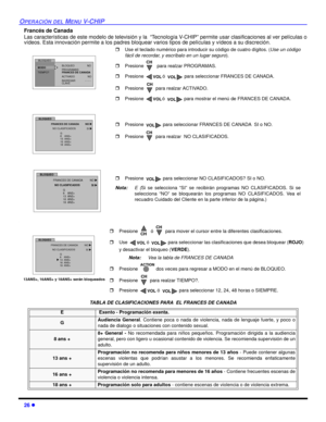 Page 6426 l
OPERACIÓN DEL MENU V-CHIP
Francés de Canada
Las características de este modelo de televisión y la  “Tecnología V-CHIP” permite usar clasificaciones al ver películas o
vídeos. Esta innovación permite a los padres bloquear varios tipos de películas y vídeos a su discreción.  
.   
  
TABLA DE CLASIFICACIONES PARA  EL FRANCES DE CANADA
E  Exento - Programación exenta.
GAudiencia General. Contiene poca o nada de violencia, nada de lenguaje fuerte, y poco o
nada de dialogo o situaciones con contenido...