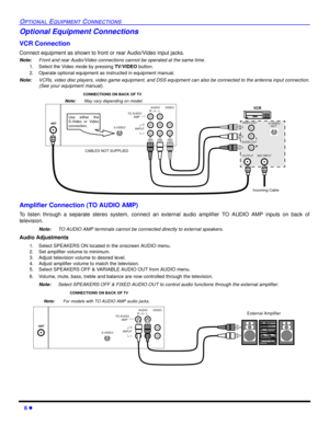 Page 86 l
OPTIONAL EQUIPMENT CONNECTIONS
Optional Equipment Connections
VCR Connection 
Connect equipment as shown to front or rear Audio/Video input jacks.
Note:Front and rear Audio/Video connections cannot be operated at the same time. 
1. Select the Video mode by pressing TV/VIDEO button.
2. Operate optional equipment as instructed in equipment manual.
Note:VCRs, video disc players, video game equipment, and DSS equipment can also be connected to the antenna input connection.
(See your equipment manual)....