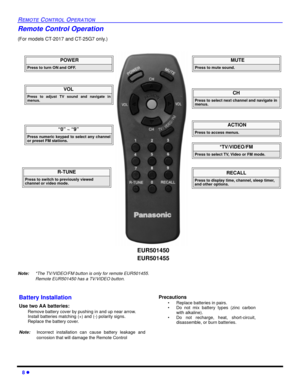 Page 108 l
REMOTE CONTROL OPERATION
Remote Control Operation 
(For models CT-2017 and CT-25G7 only.) 
                POWER 
Press to turn ON and OFF.
VOL
Press to adjust TV sound and navigate in
menus.
R-TUNE
Press to switch to previously viewed 
channel or video mode.
  MUTE
Press to mute sound. 
*TV/VIDEO/FM 
Press to select TV, Video or FM mode.
RECALL
Press to display time, channel, sleep timer, 
and other options.
CH 
Press to select next channel and navigate in 
menus. 
 ACTION
Press to access menus. “0”...