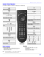 Page 11REMOTE CONTROL OPERATION
9 l
Remote Control Operation
(For models CT-G2972, CT-G2972L, CT-G3352 and CT-G3352X only.)
                 
Press to turn ON and OFF.
POWER
MUTE 
Press to mute sound. 
SAP 
Access second audio program.
...
TV/VIDEO 
Press to select TV, Video mode.
Press to select remote operation.
 
 T
V 
VC
RD
BS/C
B
L D
VD
 
Press to access menus.
ACTIONPress to select next or previous channel and 
navigate in menus.
CH
CH
Press to adjust TV sound and navigate in 
menus.
VOL  VOL
RECALL
Press...