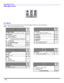 Page 1816 l
MAIN MENU ICONS
Icon Menus
These charts list all menus under each Icon and which pages to refer to for menus description.
Note:*Menus may vary depending on model.  
    
 
 REFER
 TO
PA G E
IDIOMA/LANGUErMODE -  (ENGLISH, FRANÇAIS, ESPAÑOL)17
PROG CHANrMODE - (TV or CABLE)rAUTO PROGRAMrMANUAL PROGRAM
Note:The following features will appear for
models with FM radio when in FM mode.
r*FM ANTENNAr*FM PROGRAM
17
27
CC (CLOSED CAPTIONED)
rCC MODE18
OTHER ADJ.rAUTO POWER 18
REFER
TO
PA G E
CLOCK...