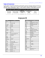 Page 51OPERACIÓN DEL CONTROL REMOTO
13 l
Códigos de Componentes
El Control Remoto Universal tiene capacidad de operar varias marcas de componentes después de introducir el
código apropiado. A causa del límite de memoria no se han incluido todos los códigos existentes, por lo cual es
posible que algunos componentes no operen. El Control Remoto Universal no controla todas la funciones y
características disponibles en todos los modelos.  
    
Escriba los números del código en este espacio. Esto le servirá como...