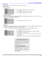 Page 57OPERACIÓN DEL MENÚ DE ICONOS
19 l
Cronómetro
Nota:Vea la pág. 15 para los procedimientos de navegación del menú de iconos. 
Ajuste del reloj
Ajusta la hora del día.     
Cronómetro de dormir
En el menú de CRONOMETRO, seleccione APAGADO para poder apagar la Televisión en 30, 60 ó 90 minutos.
Seleccione NO para desactivar el CRONOMETRO
.  
Cronómetro
En el menú de CRONOMETRO seleccione uno o ambos cronómetros, para encender y apagar la televisión a la hora
seleccionada, en un canal seleccionado, en los...