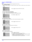 Page 5820 l
OPERACIÓN DEL MENÚ DE ICONOS
AUDIO
Nota:Vea la pág. 15 para los procedimientos de navegación del menú de iconos. 
A.J. Audio (algunos modelos)
rMODO - Seleccione ESTEREO, SPA (Programa Secundario de audio) o MONO. (Use MONO cuando la señal de estéreo es
débil.)    
rBAJOS - Aumenta o disminuye los sonidos bajos.
rALTOS  - Aumenta o disminuye los sonidos altos.
rBALANCE - Enfatiza el volumen del altavoz derecho / izquierdo.
rNORMAL - Reajusta BAJOS, ALTOS y BALANCE a los niveles prefijados de...