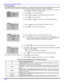 Page 6426 l
OPERACIÓN DEL MENU V-CHIP
Francés de Canada
Las características de este modelo de televisión y la  “Tecnología V-CHIP” permite usar clasificaciones al ver películas o
vídeos. Esta innovación permite a los padres bloquear varios tipos de películas y vídeos a su discreción.  
.   
  
TABLA DE CLASIFICACIONES PARA  EL FRANCES DE CANADA
E  Exento - Programación exenta.
GAudiencia General. Contiene poca o nada de violencia, nada de lenguaje fuerte, y poco o
nada de dialogo o situaciones con contenido...