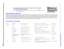 Page 6729 l
GUIA DE SERVICIOS TECNICOS
Guia de Servicios TecnicosEn caso que su unidad deba ser reparada en cualquier otro pais que no sea el de compra, se ruega ponerse en contacto con uno de los centros de servicio mencionados por pais en 
esta Guia. Recuerde que la presente Guia de Servicios Técnicos no es garantia y que la presentación de la misma no acondiciona en ningún momento a que el servicio prestado sea 
gratuito, sino con pagos correspondientes, salvo aquellos que se presten de acuerdo con las...