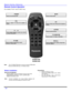 Page 108 l
REMOTE CONTROL OPERATION
Remote Control Operation 
(For models CT-2017 and CT-25G7 only.) 
                POWER 
Press to turn ON and OFF.
VOL
Press to adjust TV sound and navigate in
menus.
R-TUNE
Press to switch to previously viewed 
channel or video mode.
  MUTE
Press to mute sound. 
*TV/VIDEO/FM 
Press to select TV, Video or FM mode.
RECALL
Press to display time, channel, sleep timer, 
and other options.
CH 
Press to select next channel and navigate in 
menus. 
 ACTION
Press to access menus. “0”...