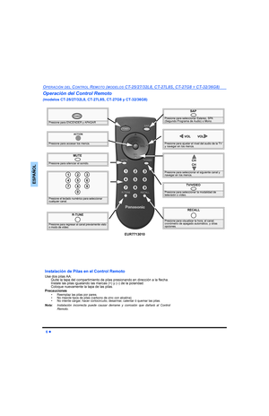 Page 26l
23(5$&,Ï1(/&21752/5(027202(/26&7/&7/6&7*