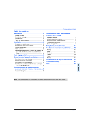 Page 417$%/((60$7,Ê5(6
l
)5$1d$,6
7DEOHGHVPDWLqUHV
)pOLFLWDWLRQV  
RVVLHUGXFOLHQW
(QWUHWLHQHWQHWWR\DJH  
6SpFLILFDWLRQV  
7DEOHGHVFDUDFWpULVWLTXHV 
,QVWDOODWLRQ  ...
