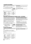 Page 2210
Presione ACTION y luego presione  para seleccionar el
modo de AUDIO, luego presione ACTION.
AJUSTES DE SONIDO
AJUSTE DE IMAGEN
El aparato de TV está equipado con una función conocida
como sonido de TV multicanal o MTS. Las transmisiones MTS
permiten disfrutar mejor de la TV ya que sus programas tienen
un sonido en estéreo de alta fidelidad. MTS también tiene un
canal adicional llamado segundo programa de sonido o SAP
que los canales de TV pueden utilizar para transmitir un
segundo idioma en las...