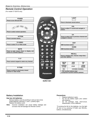 Page 1412
REMOTECONTROLOPERATION
Remote Control Operation
(For model CT-3207D only)
EUR511501
POWER
Press to turn ON and OFF.
MUTE
Press to mute sound. Press to display and
cancel CC (Closed Caption)..
TV/VIDEO
Press to select TV or Video mode
Press to select remote operation.
TVVC
RD
B
S/
CB
LDV
D
ACTION
Press to access menus.
“0~9”
Press numeric keypad to select any channel.
R-TUNE
Press to switch to previously viewed
channel or video mode.
CH
Press to select next or previous channel and
navigate in menus....